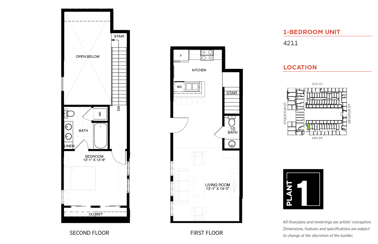 Plant 1 Apartments in Richmond, VA PMC Property Group Apartments
